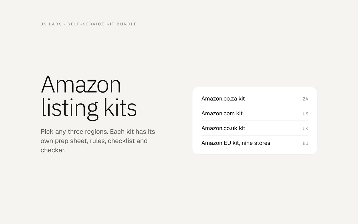 Amazon listing kits for any 3 regions: listing prep sheet, content and image rules, pre-upload checklist, listing checker, agent skill and example for each region