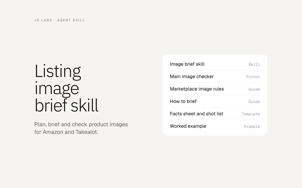 Listing image brief skill: image brief skill, main image checker, marketplace image rules, how to brief, facts sheet and shot list, worked example