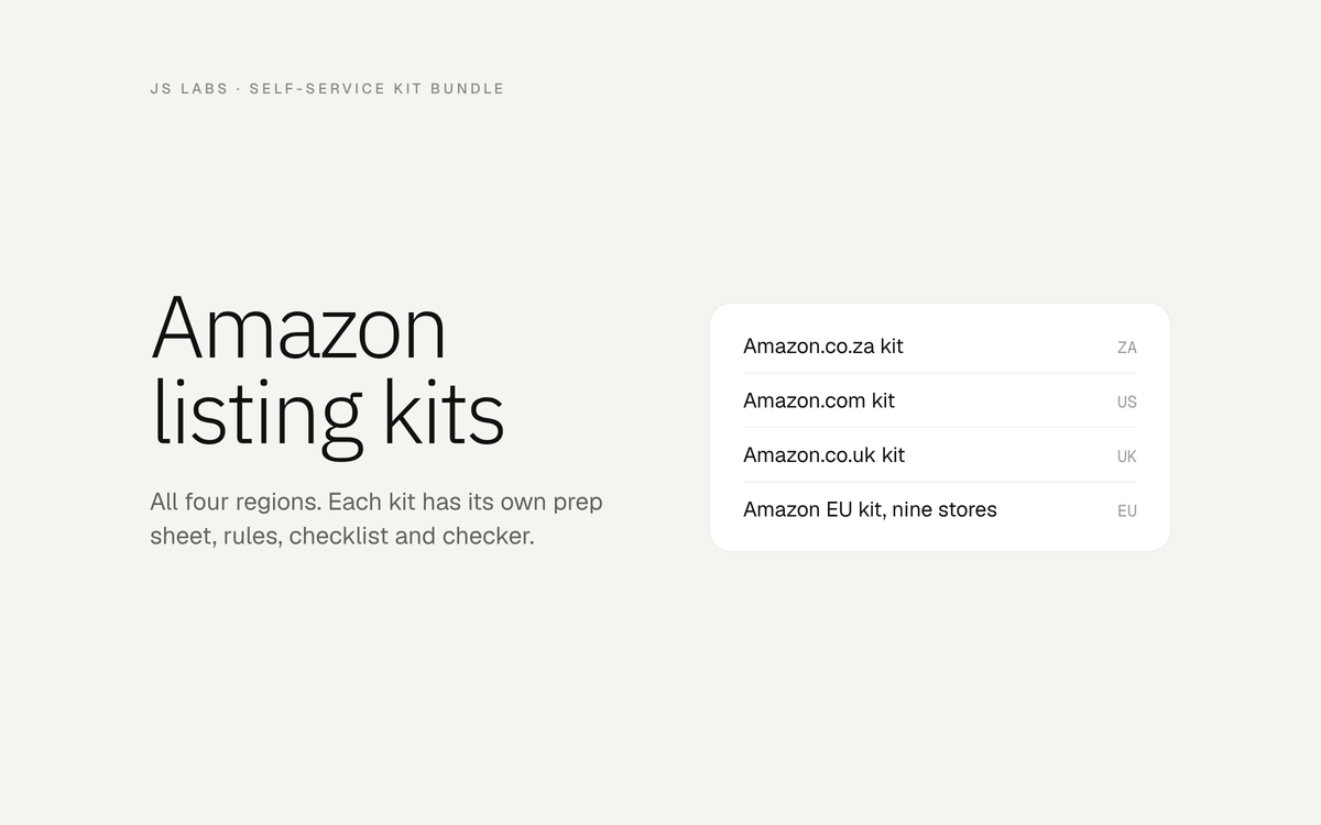 Amazon listing kits for all 4 regions: listing prep sheet, content and image rules, pre-upload checklist, listing checker, agent skill and example for each region