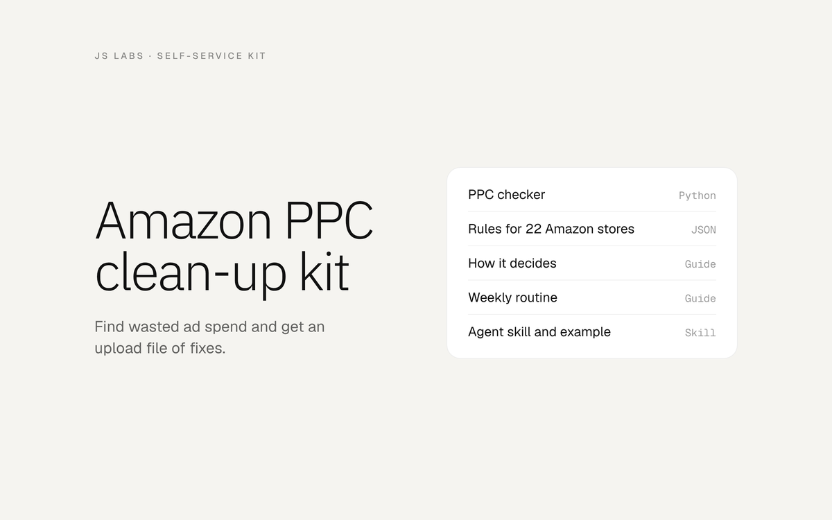 Amazon PPC clean-up kit: PPC checker, rules for 22 Amazon stores, how it decides, weekly routine, agent skill and example
