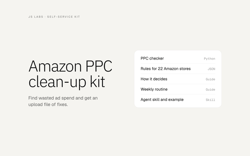 Amazon PPC clean-up kit: PPC checker, rules for 22 Amazon stores, how it decides, weekly routine, agent skill and example
