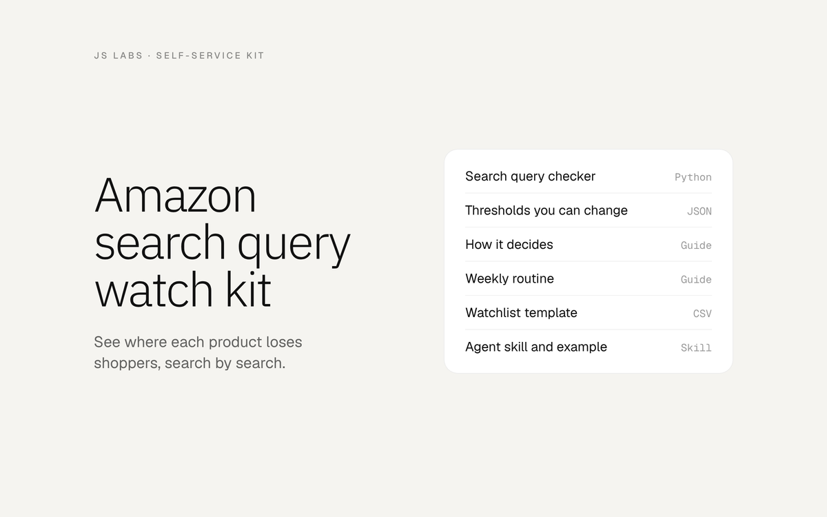 Amazon search query watch kit: search query checker, thresholds you can change, how it decides, weekly routine, watchlist template, agent skill and example