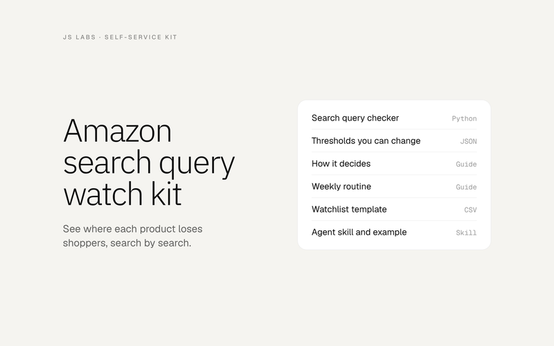 Amazon search query watch kit: search query checker, thresholds you can change, how it decides, weekly routine, watchlist template, agent skill and example